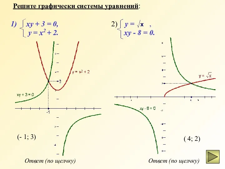 Решите графически системы уравнений: ху + 3 = 0, 2) у