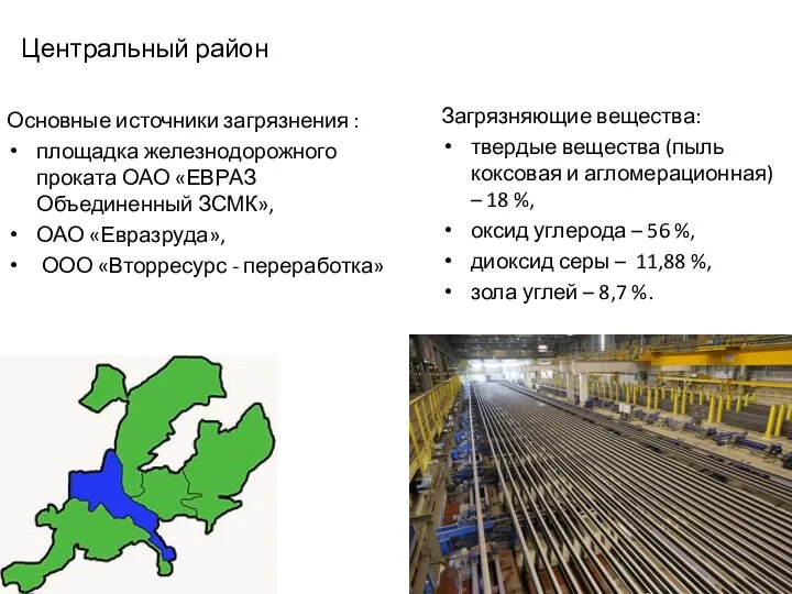 Центральный район Основные источники загрязнения : площадка железнодорожного проката ОАО «ЕВРАЗ