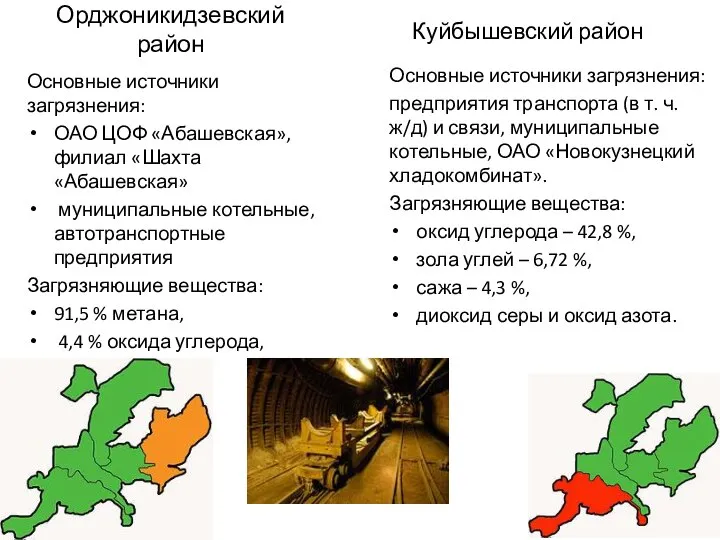 Орджоникидзевский район Основные источники загрязнения: ОАО ЦОФ «Абашевская», филиал «Шахта «Абашевская»