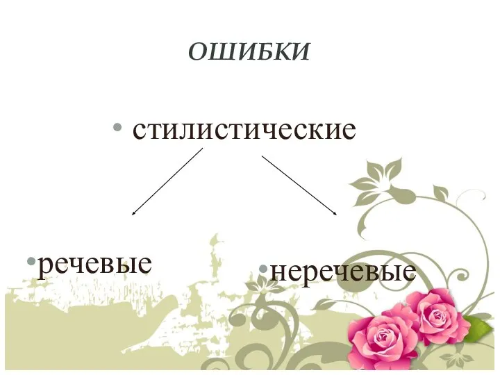 ОШИБКИ стилистические речевые неречевые