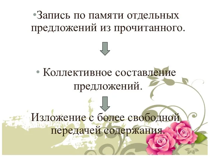 Запись по памяти отдельных предложений из прочитанного. Коллективное составление предложений. Изложение с более свободной передачей содержания.