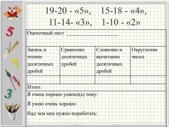 19-20 - «5», 15-18 - «4», 11-14- «3», 1-10 - «2»