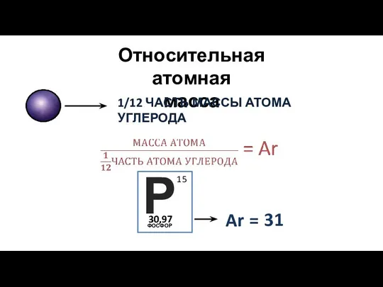 Р 15 30,97 ФОСФОР Относительная атомная масса 1/12 ЧАСТЬ МАССЫ АТОМА УГЛЕРОДА Ar = 31