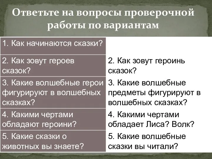 Ответьте на вопросы проверочной работы по вариантам