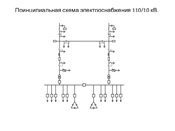 Принципиальная схема электроснабжения 110/10 кВ.