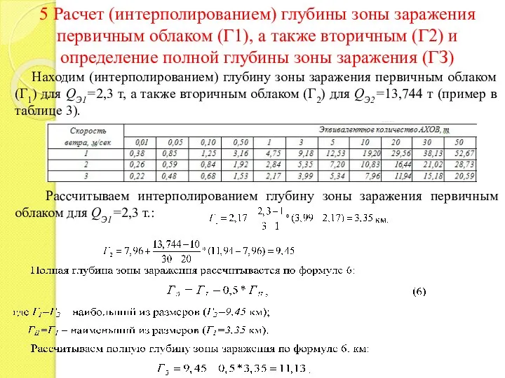 5 Расчет (интерполированием) глубины зоны заражения первичным облаком (Г1), а также