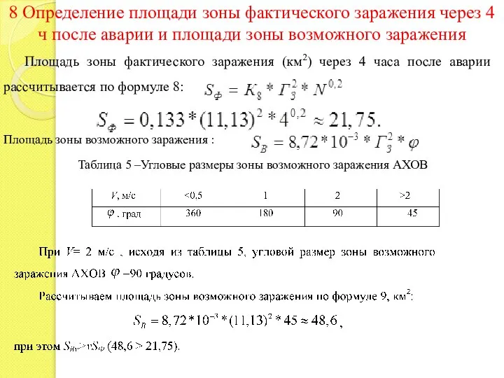 8 Определение площади зоны фактического заражения через 4 ч после аварии