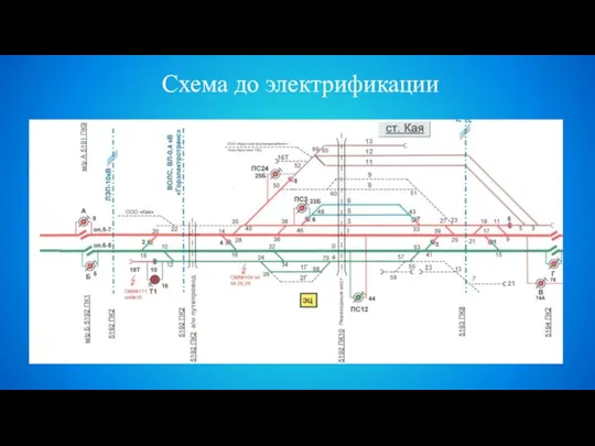 Схема до электрификации