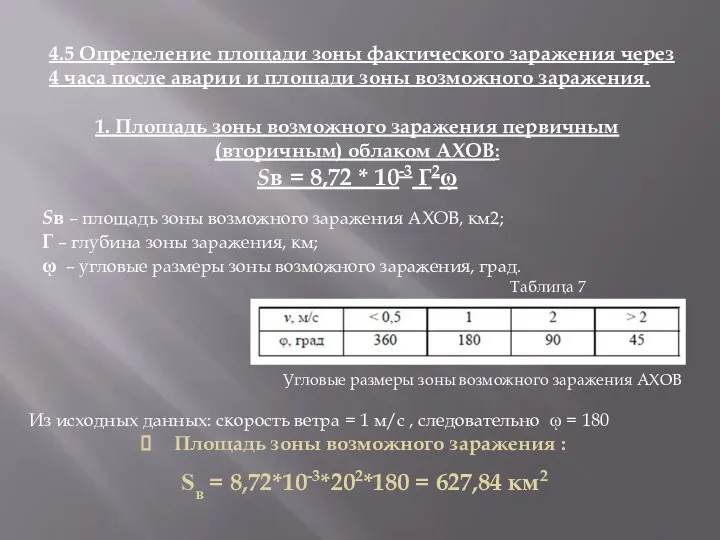 4.5 Определение площади зоны фактического заражения через 4 часа после аварии