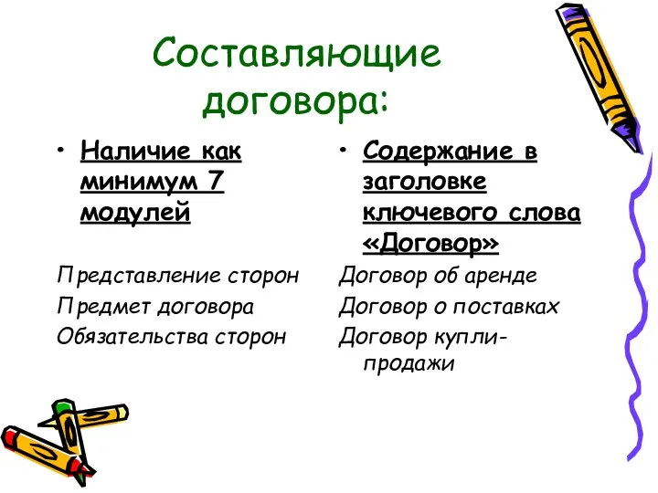 Составляющие договора: Наличие как минимум 7 модулей Представление сторон Предмет договора