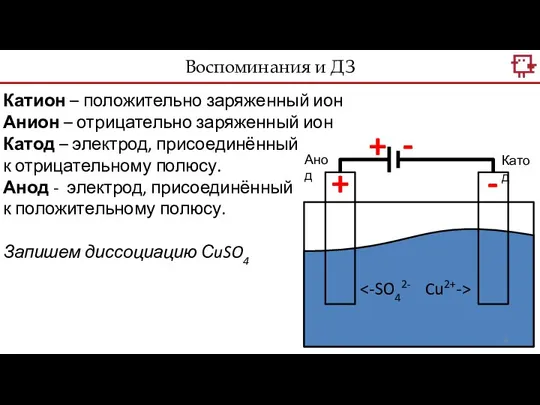 Воспоминания и ДЗ + - + - Катод Анод Cu2+-> Катион