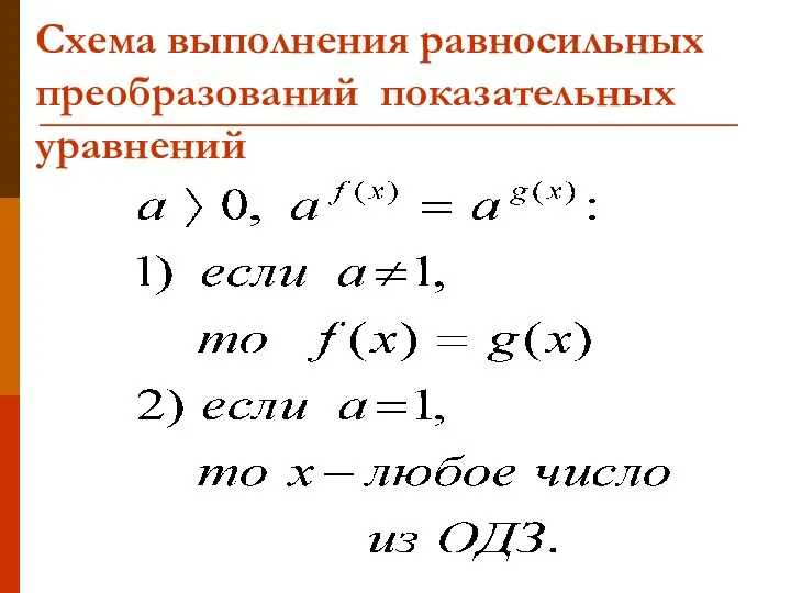 Схема выполнения равносильных преобразований показательных уравнений