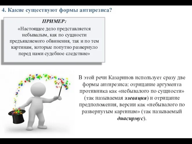 4. Какие существуют формы антирезиса? ПРИМЕР: «Настоящее дело представляется небывалым, как