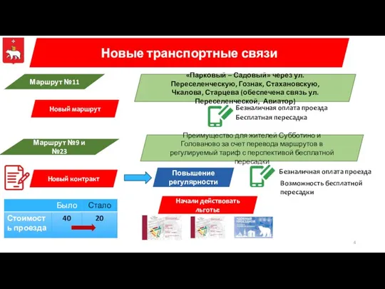 Новые транспортные связи Маршрут №11 Маршрут №9 и №23 «Парковый –