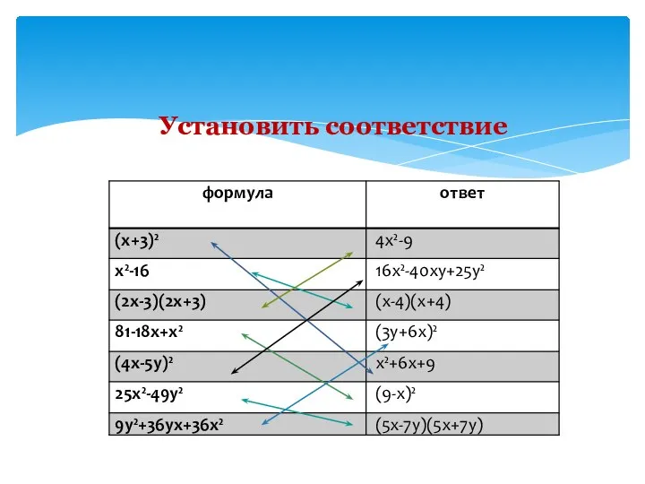 Установить соответствие