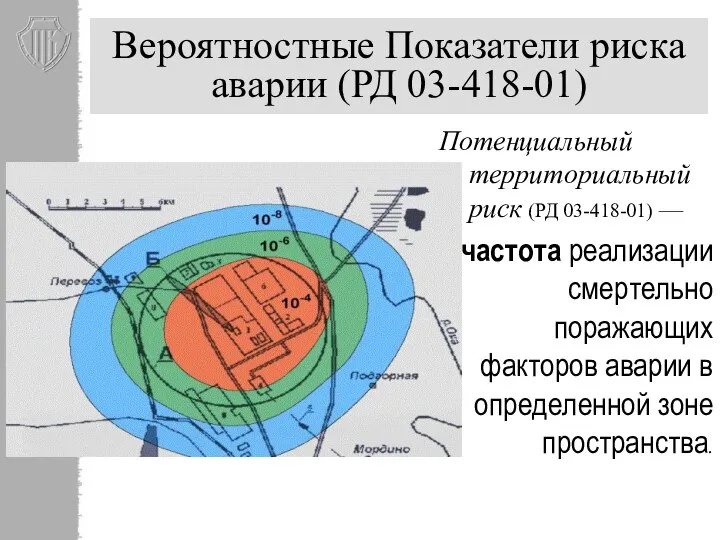 Вероятностные Показатели риска аварии (РД 03-418-01) Потенциальный территориальный риск (РД 03-418-01)