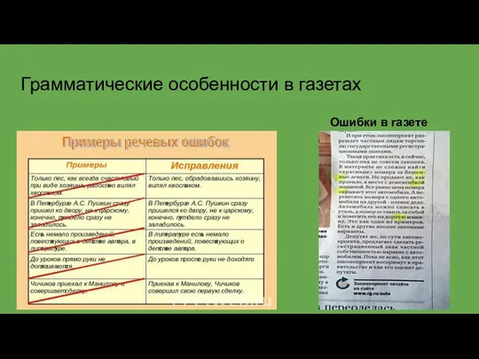 Грамматические особенности в газетах Ошибки в газете