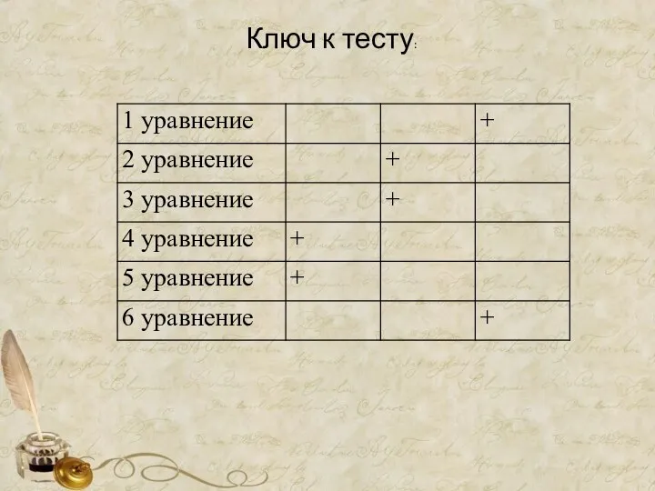 Ключ к тесту: