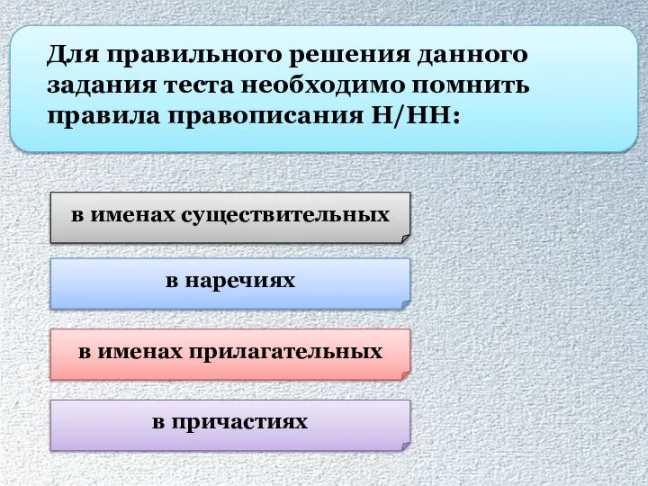 Для правильного решения данного задания теста необходимо помнить правила правописания Н/НН: