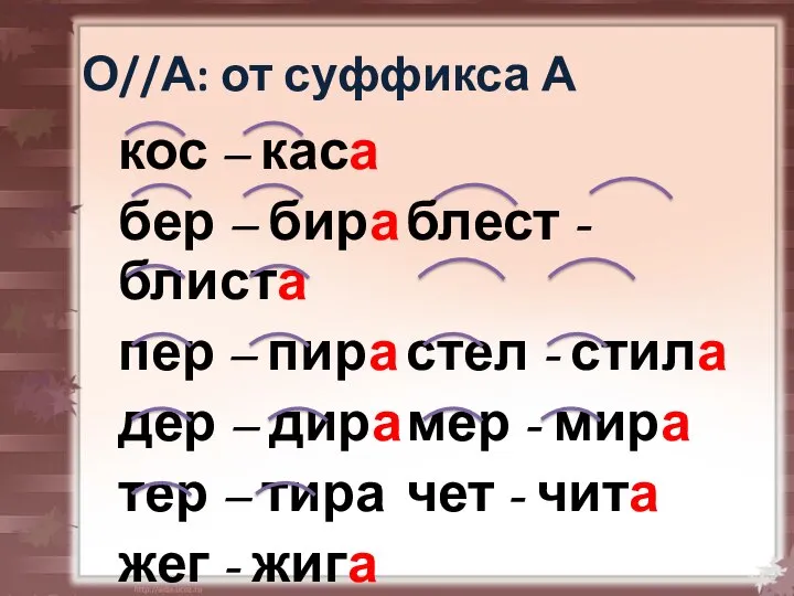 О//А: от суффикса А кос – каса бер – бира блест