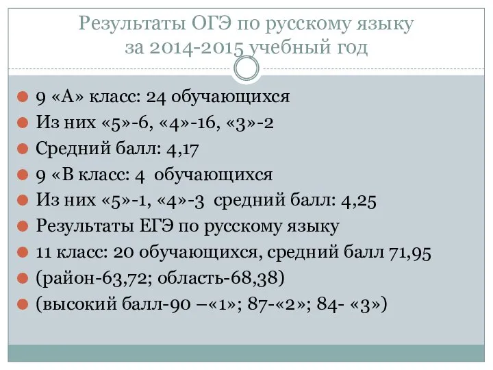 Результаты ОГЭ по русскому языку за 2014-2015 учебный год 9 «А»