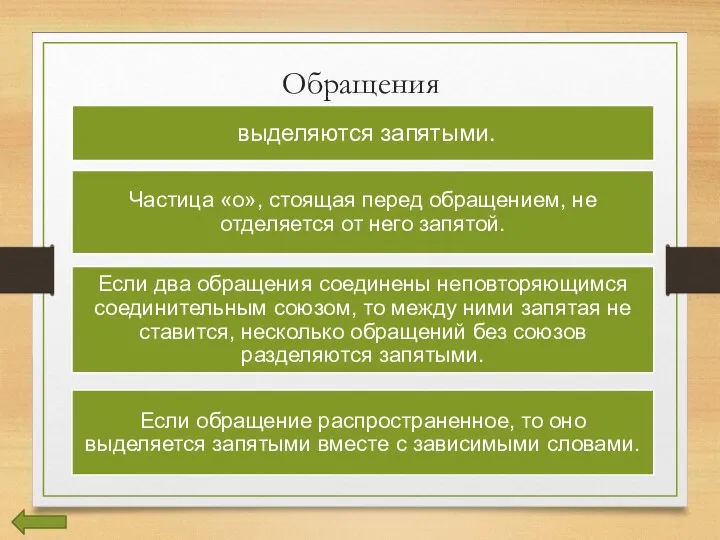 Обращения