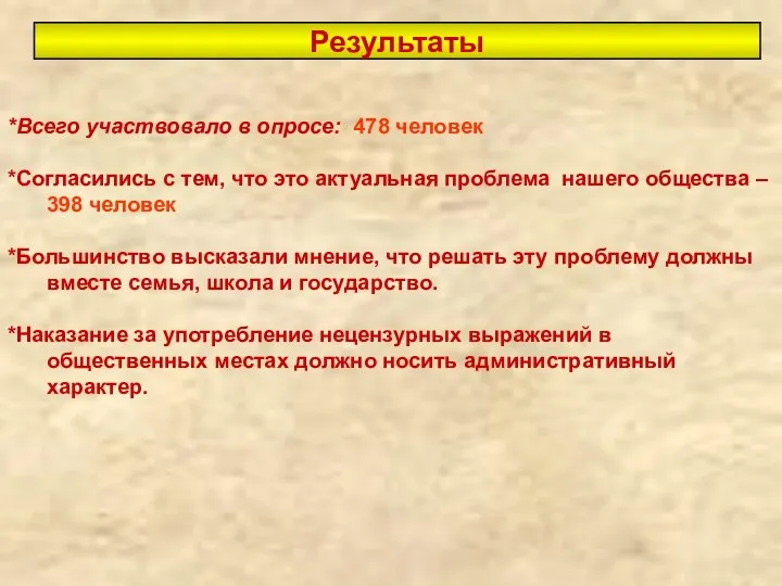 Результаты *Всего участвовало в опросе: 478 человек *Согласились с тем, что