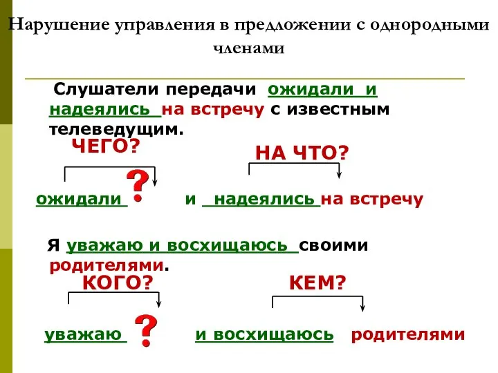 Нарушение управления в предложении с однородными членами Слушатели передачи ожидали и