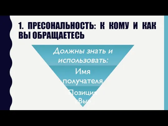 1. ПРЕСОНАЛЬНОСТЬ: К КОМУ И КАК ВЫ ОБРАЩАЕТЕСЬ