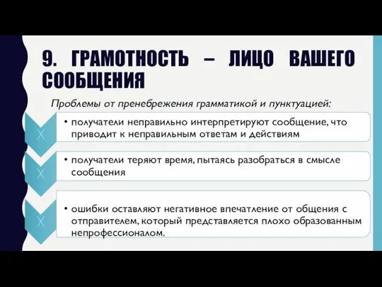 9. ГРАМОТНОСТЬ – ЛИЦО ВАШЕГО СООБЩЕНИЯ Проблемы от пренебрежения грамматикой и пунктуацией: