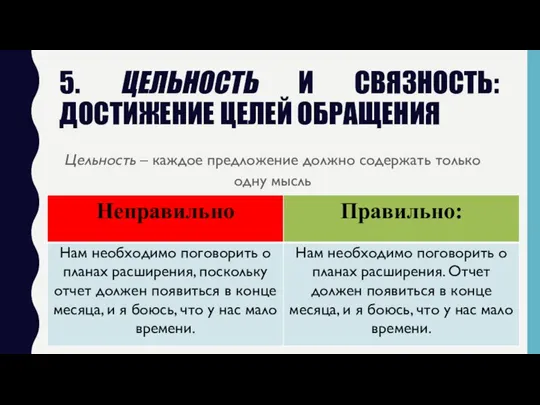 5. ЦЕЛЬНОСТЬ И СВЯЗНОСТЬ: ДОСТИЖЕНИЕ ЦЕЛЕЙ ОБРАЩЕНИЯ Цельность – каждое предложение должно содержать только одну мысль