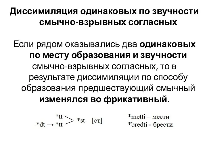 Диссимиляция одинаковых по звучности смычно-взрывных согласных Если рядом оказывались два одинаковых