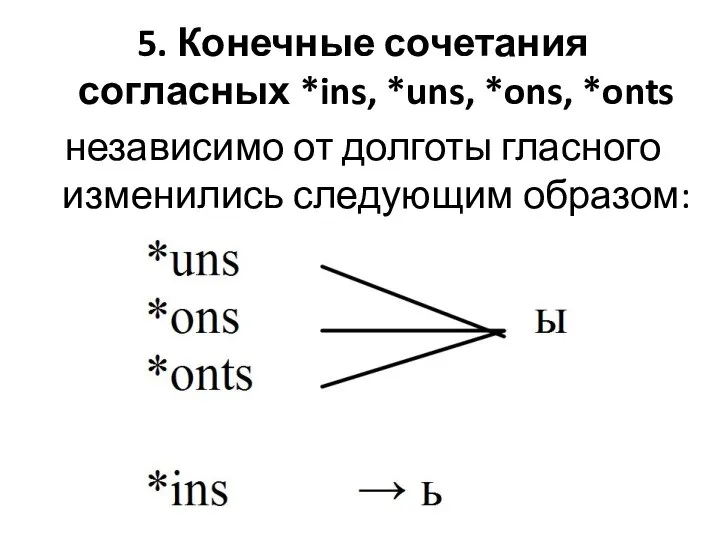 5. Конечные сочетания согласных *ins, *uns, *ons, *onts независимо от долготы гласного изменились следующим образом: