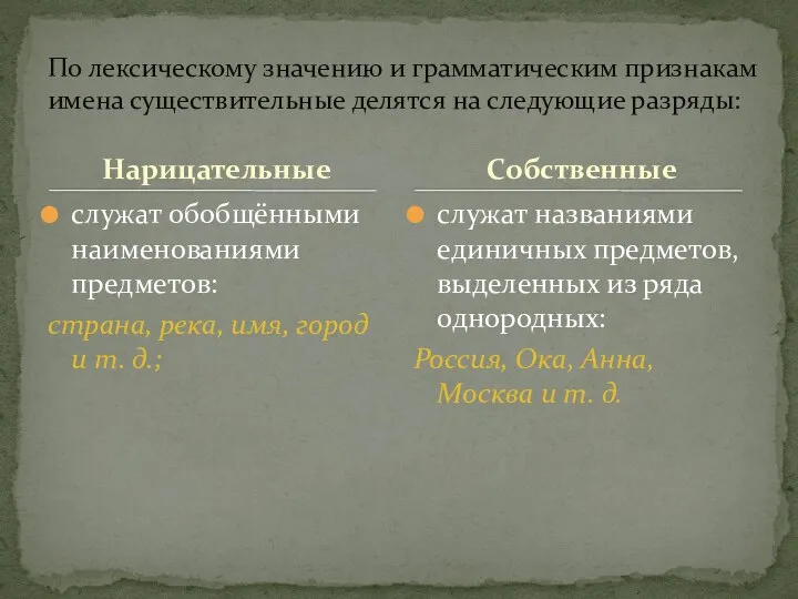 Нарицательные служат обобщёнными наименованиями предметов: страна, река, имя, город и т.