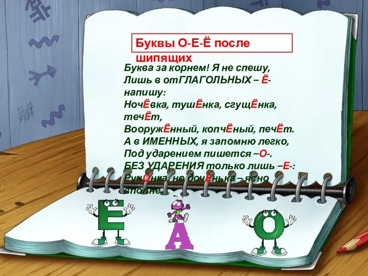 Буква за корнем! Я не спешу, Лишь в отГЛАГОЛЬНЫХ – Ё-