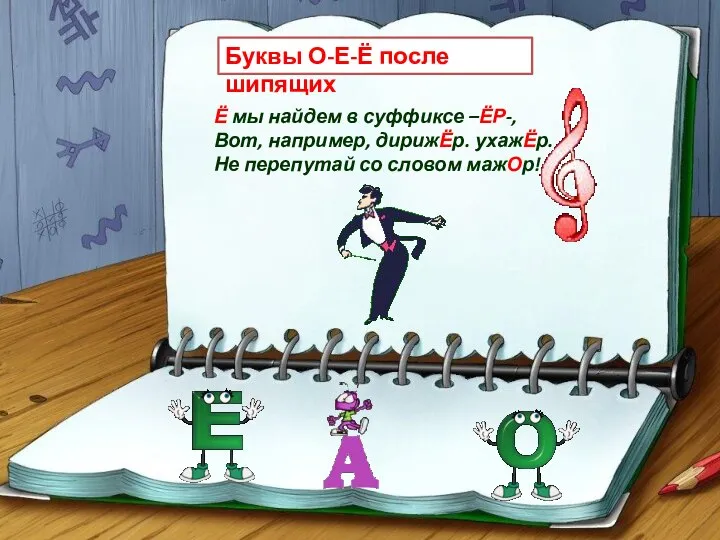 Ё мы найдем в суффиксе –ЁР-, Вот, например, дирижЁр. ухажЁр. Не