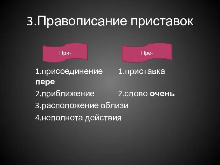 3.Правописание приставок 1.присоединение 1.приставка пере 2.приближение 2.слово очень 3.расположение вблизи 4.неполнота действия Пре- При-