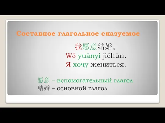 Составное глагольное сказуемое 我愿意结婚。 Wǒ yuànyi jiéhūn. Я хочу жениться. 愿意