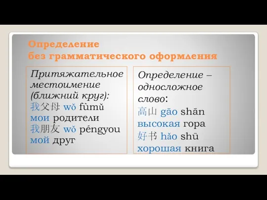 Определение без грамматического оформления Притяжательное местоимение (ближний круг): 我父母 wǒ fùmǔ