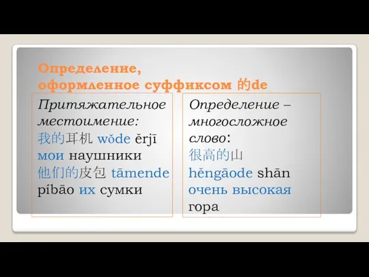 Определение, оформленное суффиксом 的de Притяжательное местоимение: 我的耳机 wǒde ěrjī мои наушники