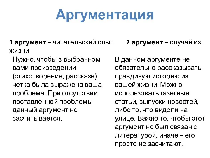 Аргументация 1 аргумент – читательский опыт 2 аргумент – случай из