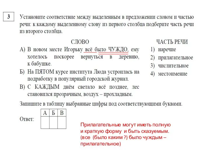 Прилагательные могут иметь полную и краткую форму и быть сказуемым. (все