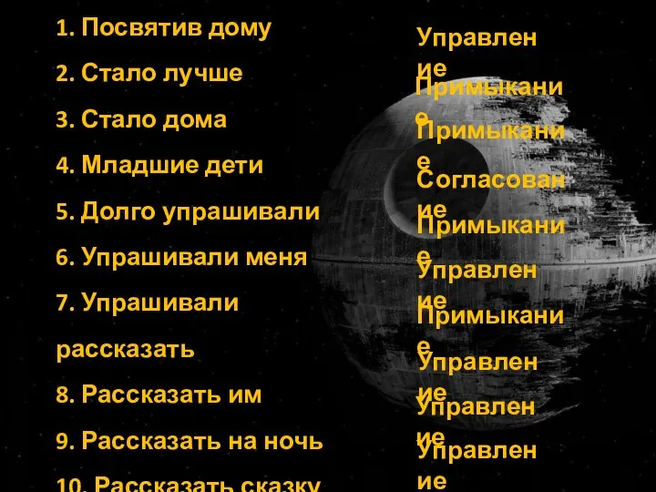 1. Посвятив дому 2. Стало лучше 3. Стало дома 4. Младшие