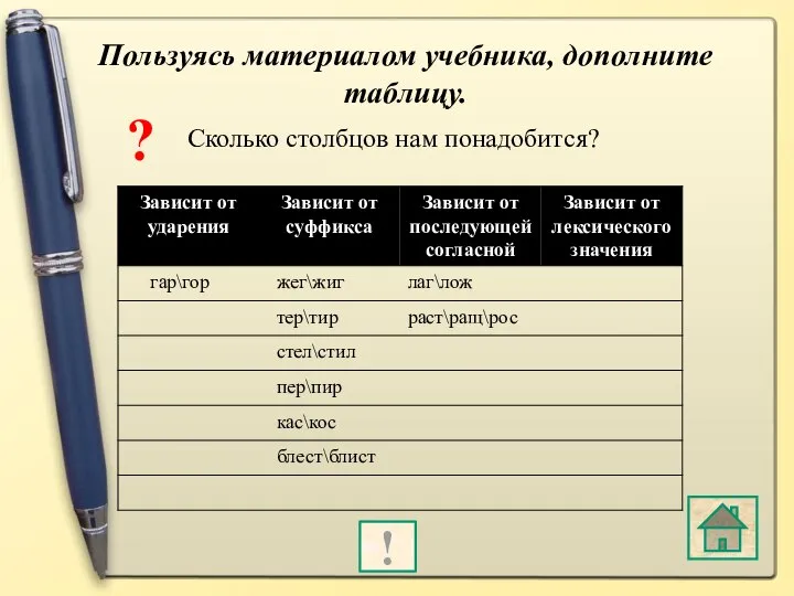 Пользуясь материалом учебника, дополните таблицу. ? Сколько столбцов нам понадобится? зар\зор