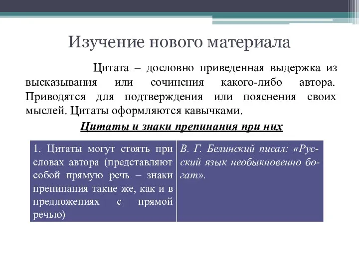 Изучение нового материала Цитата – дословно приведенная выдержка из высказывания или