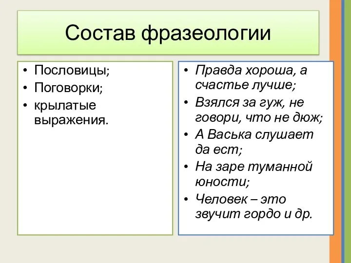 Состав фразеологии Пословицы; Поговорки; крылатые выражения. Правда хороша, а счастье лучше;