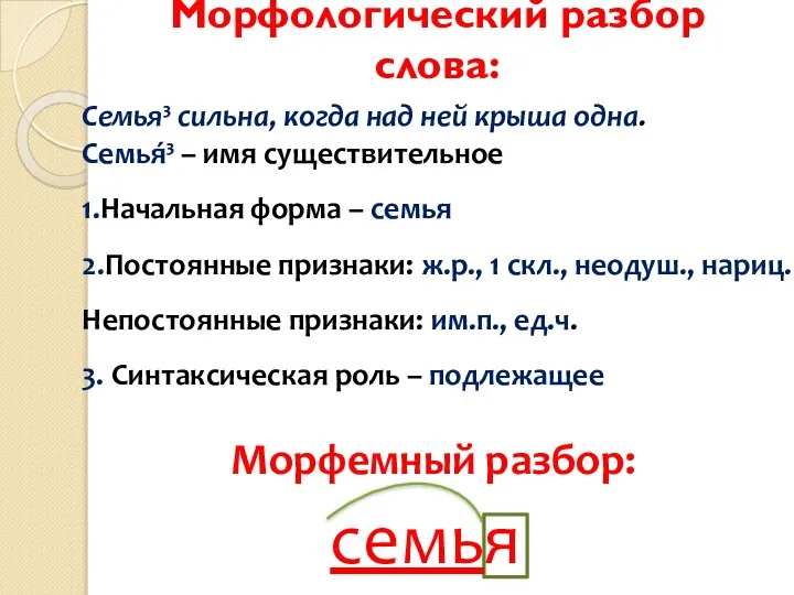 Морфологический разбор слова: Семья³ сильна, когда над ней крыша одна. Семья́³