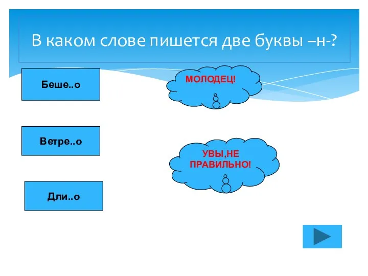 Беше..о Ветре..о Дли..о МОЛОДЕЦ! УВЫ,НЕ ПРАВИЛЬНО! В каком слове пишется две буквы –н-?