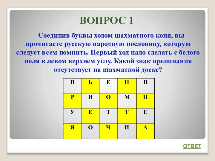 ВОПРОС 1 Соединив буквы ходом шахматного коня, вы прочитаете русскую народную