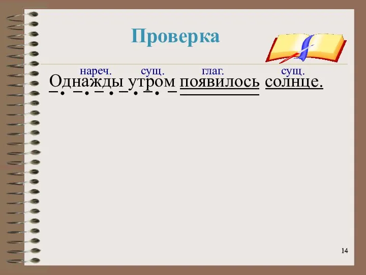 Однажды утром появилось солнце. сущ. глаг. сущ. нареч. Проверка